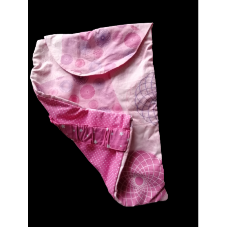 Sac à dos enfant